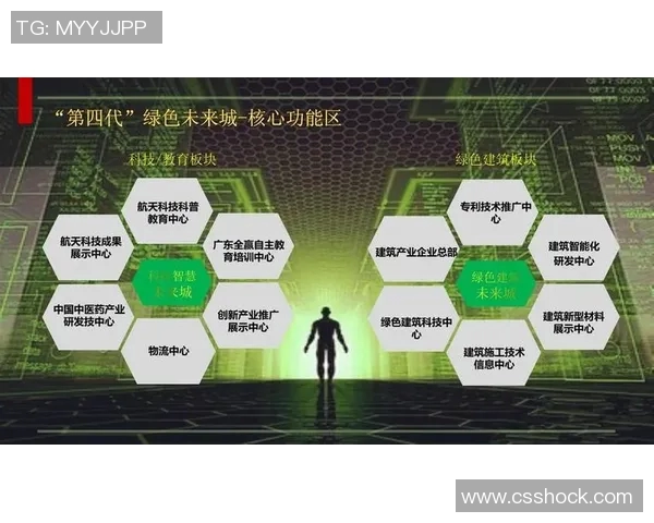 创新绿色建材的研发与应用推动可持续建筑行业发展新模式 创新绿色建材的研发与应用推动可持续建筑行业发展新模式