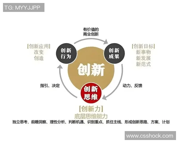 基于奖励机制的创新设计与应用探索在现代企业管理中的实践价值