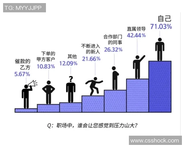 运动员英语能力提升对职业发展的积极影响及其实现路径探讨 运动员英语能力提升对职业发展的积极影响及其实现路径探讨