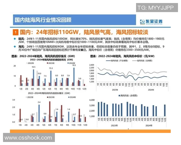 和平精英分析:LNG边路渗透策略的成功与不足之处探讨 和平精英分析:LNG边路渗透策略的成功与不足之处探讨