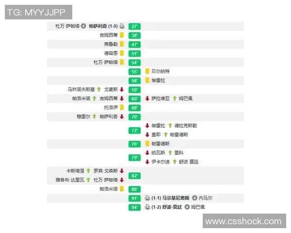 武汉篮球队与成都篮球队赛后战术分析与复盘探讨