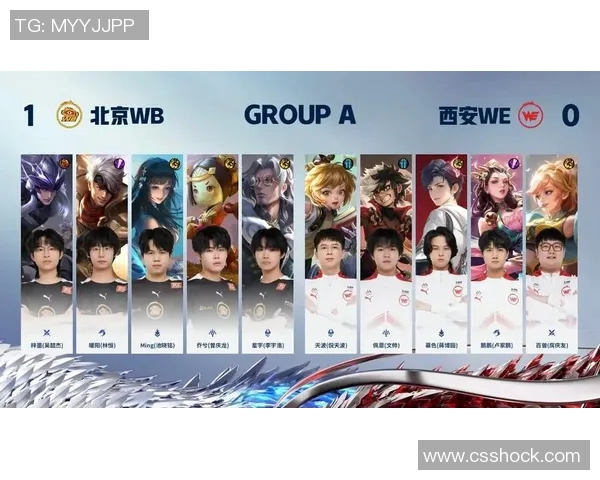 王者荣耀深度解析:探寻WE战队的游戏节奏与战略布局