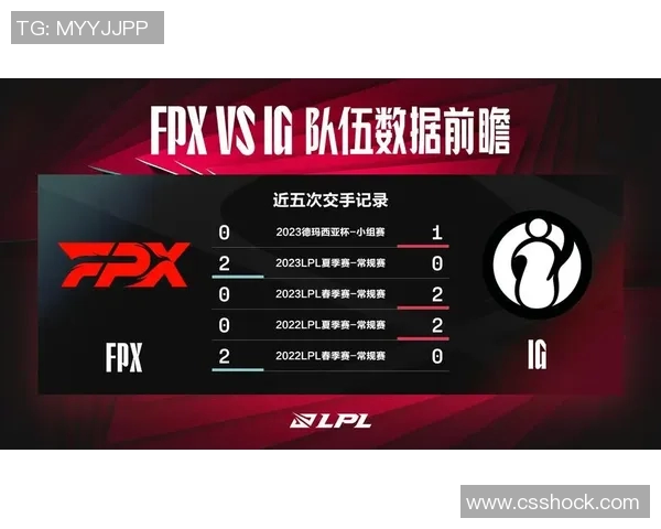 FPX战队如何通过迅速变革重塑英雄联盟赛场的竞争格局 FPX战队如何通过迅速变革重塑英雄联盟赛场的竞争格局